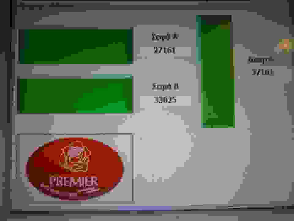 PREM2