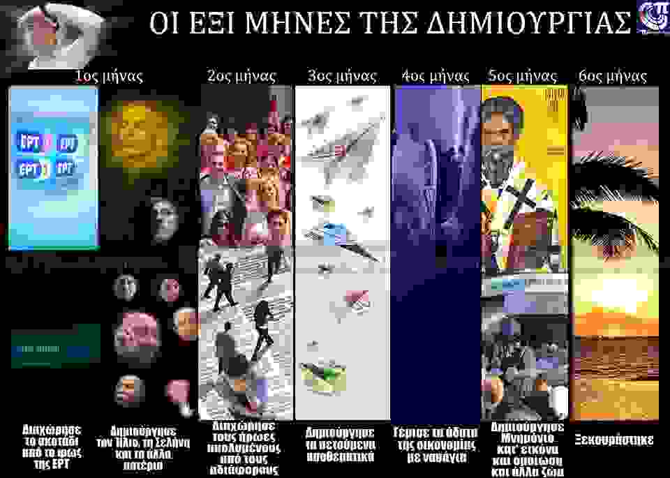 Om2