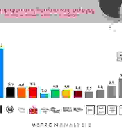 Foto1