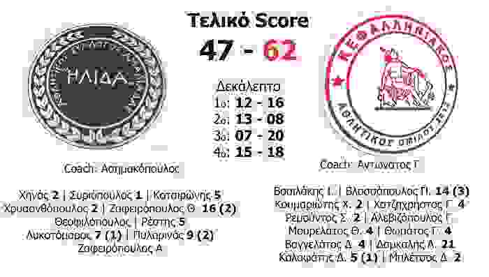 1 7