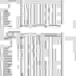 an2