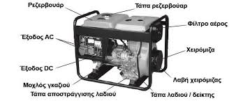 ΕΝΩΣΗ ΗΛΕΚΤΡΟΛΟΓΩΝ ΝΟΜΟΥ ΚΕΦΑΛΛΗΝΙΑΣ