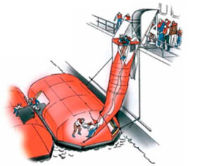 “SAFETY FIRST” ΓΙΑ ΤΗ LEVANTE FERRIES