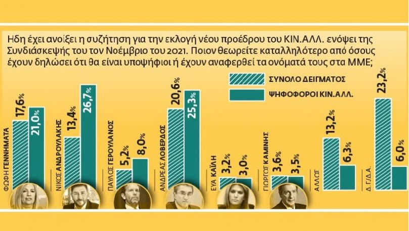 Ο εχθρός λαός……