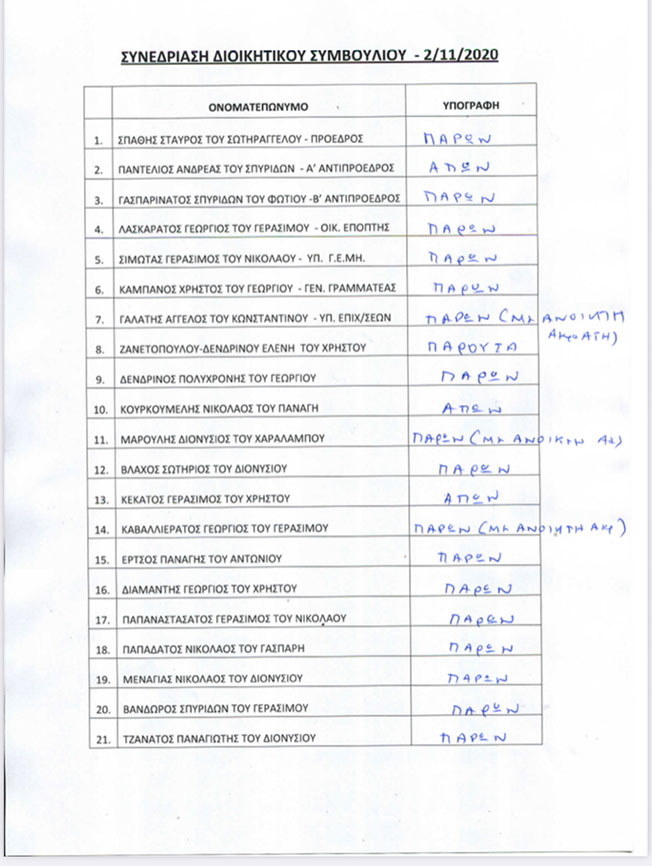 Προσπάθεια να αλλοιώσει την πραγματικότητα….