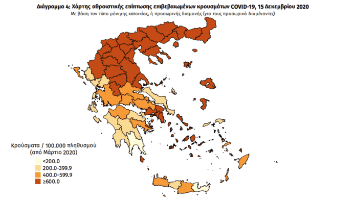 Ημερήσια έκθεση επιτήρησης COVID-19 (15/12/2020)