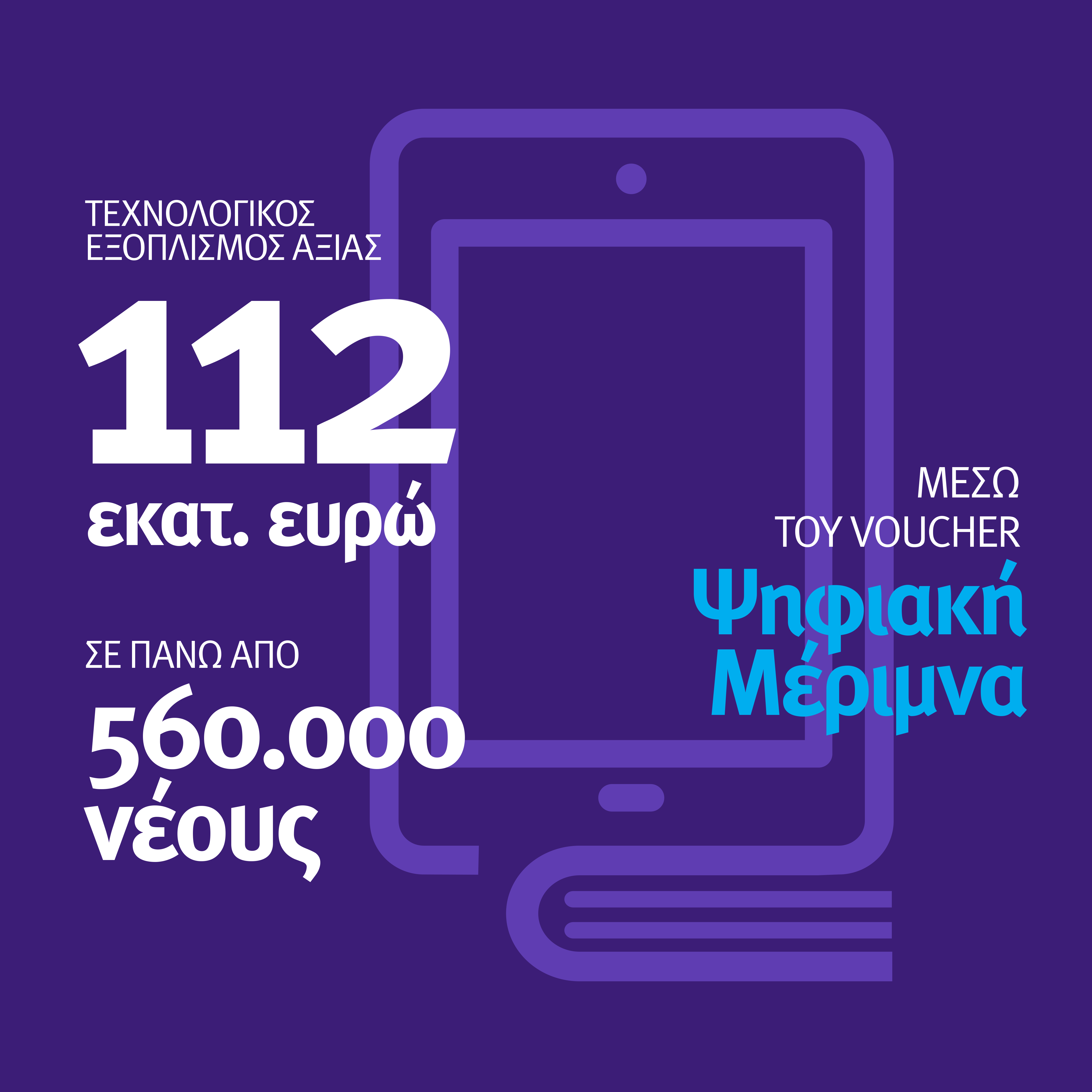 Υπουργείο Παιδείας: 200 ευρώ σε μαθητές – φοιτητές για αγορά τεχνολογικού εξοπλισμού -Οι δικαιούχοι