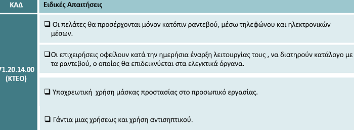 tria anoigma katasthmatwn apofash