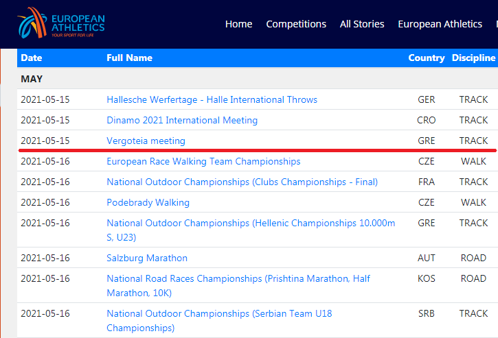 Τα ΒΕΡΓΩΤΕΙΑ 2021 στο επίσημο αγωνιστικό πρόγραμμα της Ευρωπαϊκής Ομοσπονδίας Στίβου