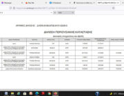 Διευκρινίζω εκ των προτέρων, προς αποφυγήν παρεξηγήσεων: