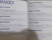 Τοπική Δημοτική Κίνηση Πολιτών Φάρος, απάντηση στον κ. Δήμαρχο.