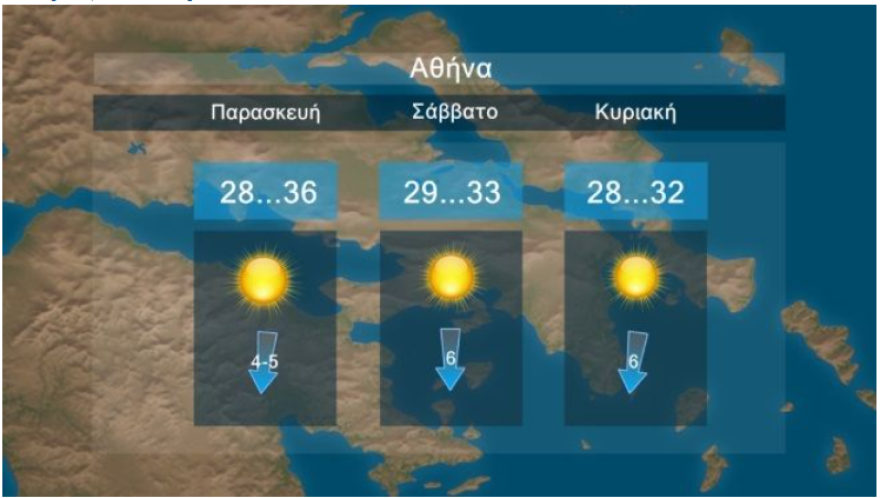 kairosathina-dekapedaugoustos