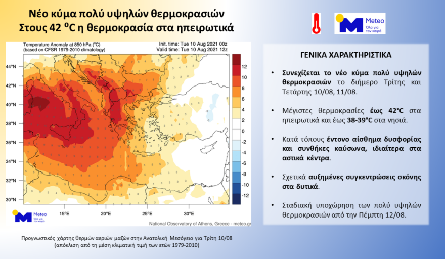 kairosMETEO-kairossimera-kairosTORA-kausonassimera-dekapedaugoustos