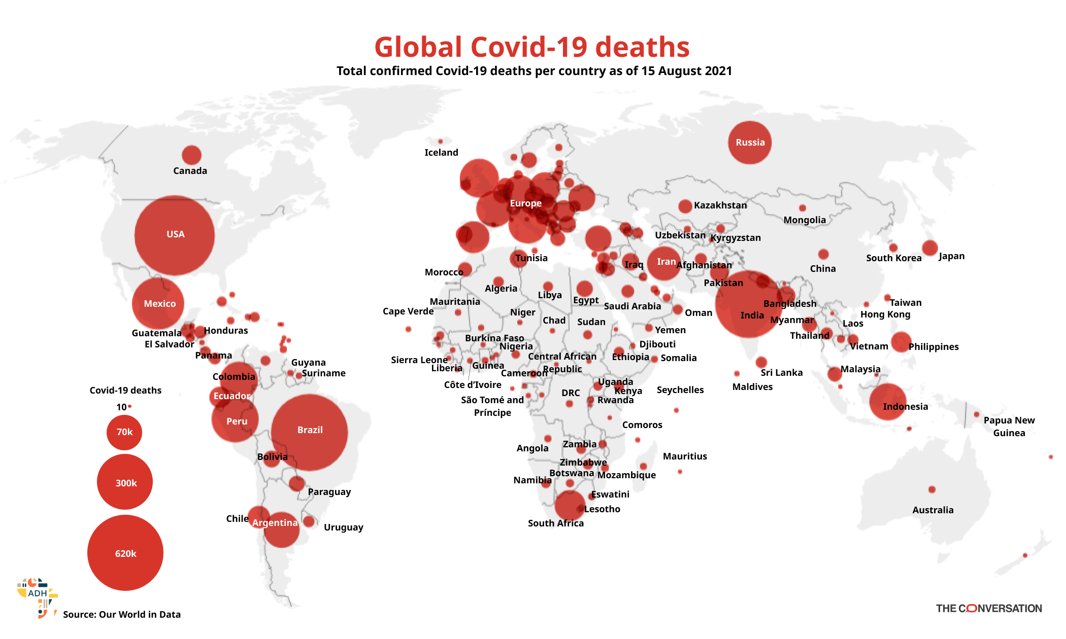 The impact of COVID-19 has been lower in Africa. We explore the reasons