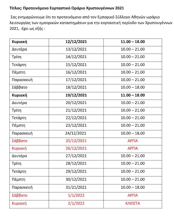 Ανακοινώθηκε το εορταστικό ωράριο των καταστημάτων – Ποιες Κυριακές είναι ανοιχτά για ψώνια