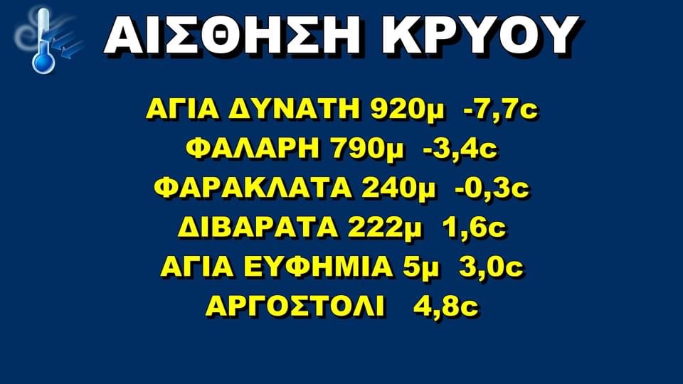 Κεφαλονιά: Τσουχτερό κρύο από το πρωί  Που καταγράφηκαν οι ελάχιστες θερμοκρασίες