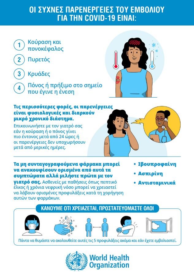 Πώς θα ανακουφιστείτε από τις παρενέργειες του εμβολίου