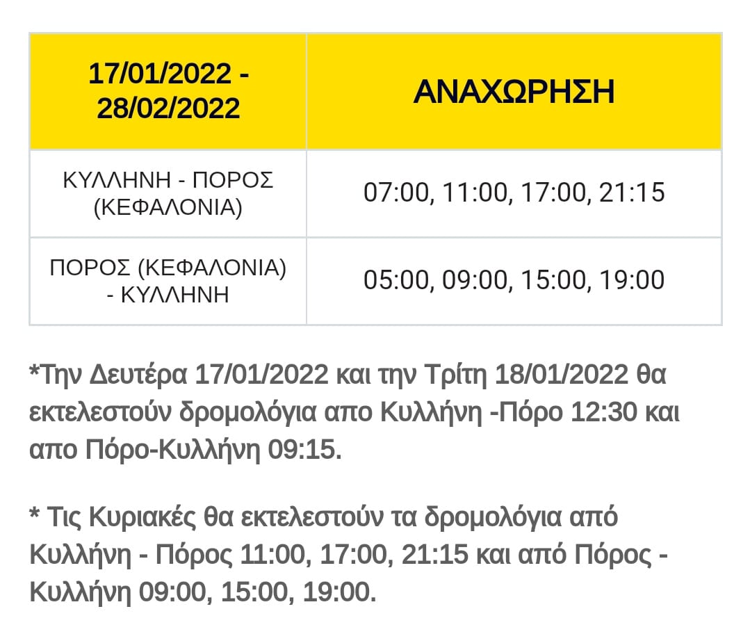 Αυτά είναι τα νέα ακτοπλοϊκά δρομολόγια της Levante Ferries -Διακόπτεται η γραμμή Πάτρα -Σάμη -Πως θα εξυπηρετούνται οι κάτοικοι της Ιθάκης