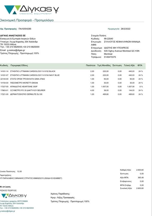 Οι Κεφαλλονίτες του Καναδά δεν ξεχνούν το νησί τους: Έστειλαν μηχάνημα 2.600 ευρώ στο Κέντρο Υγείας Σάμης