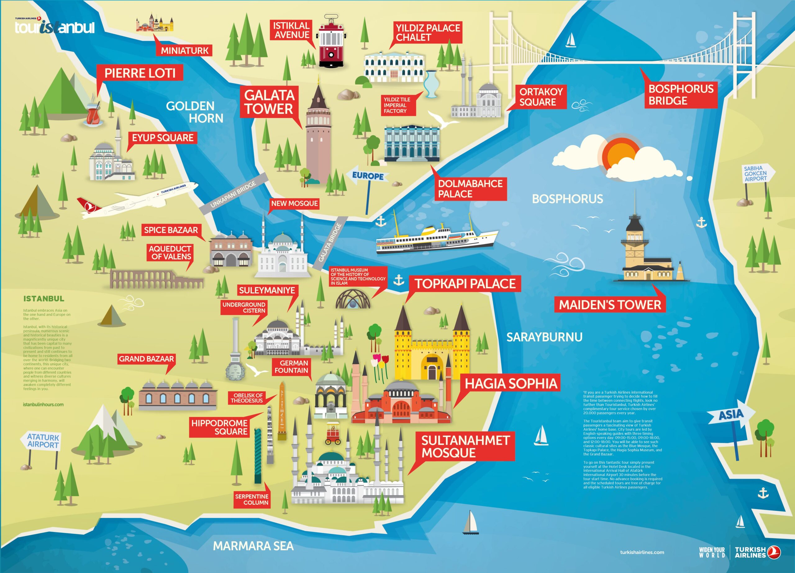 Χάρτης Αποτύπωσης Αξιοθεάτων  Map Of Attractions