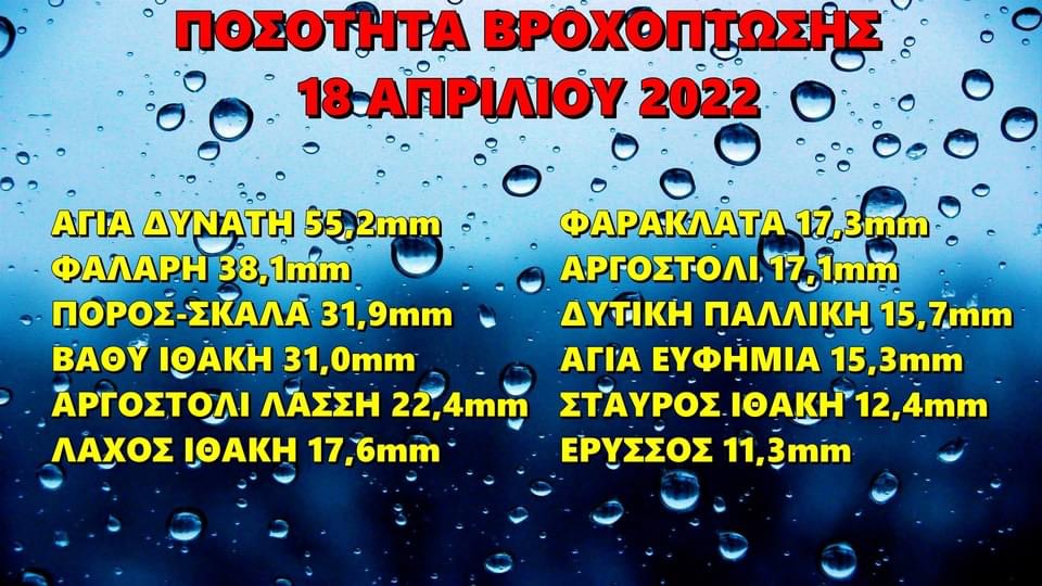 Που καταγράφτηκαν τα μεγαλύτερα ποσοστά βροχόπτωσης το τελευταίο 24ωρο