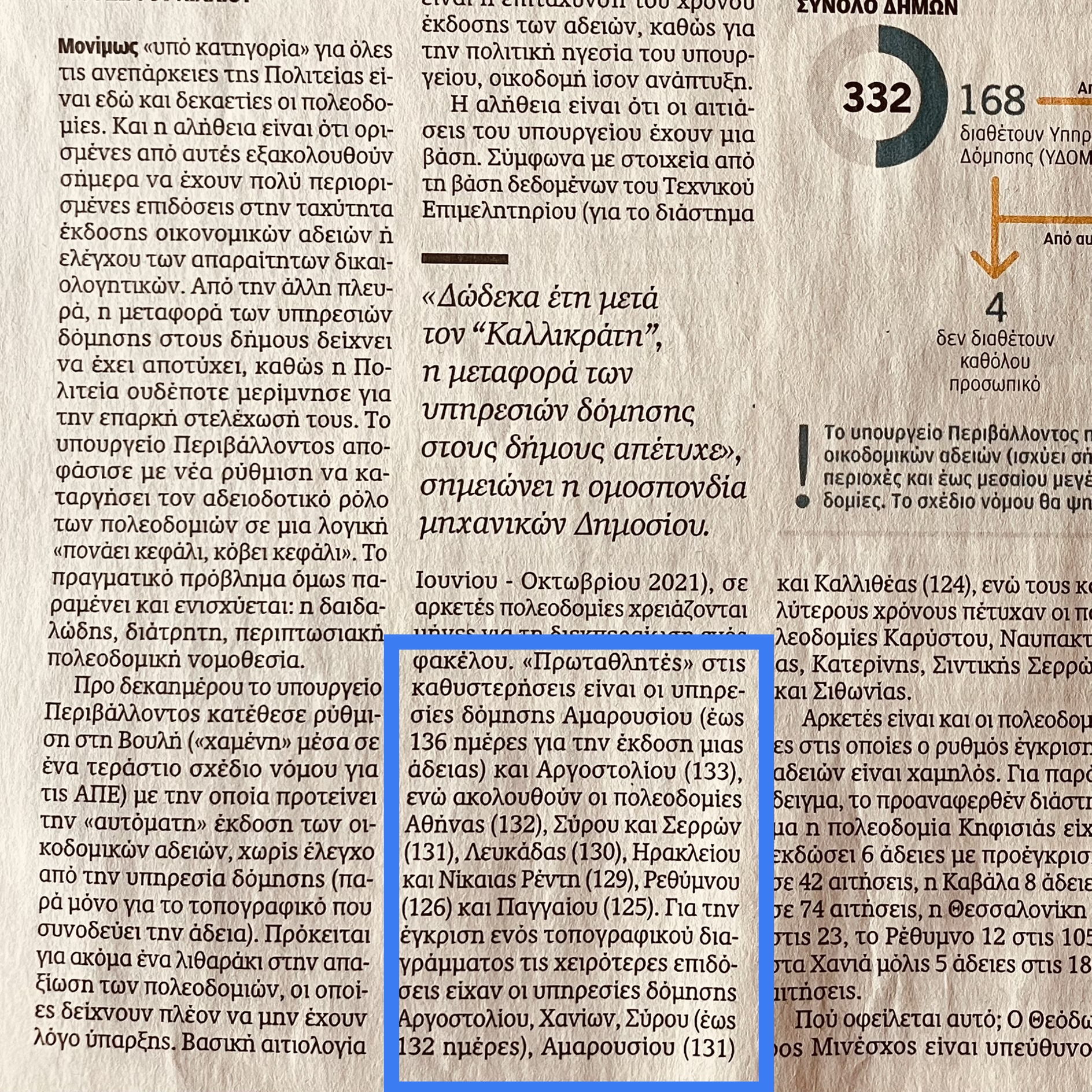 Συγχαρητήρια στον κ. Θεόφιλο…..