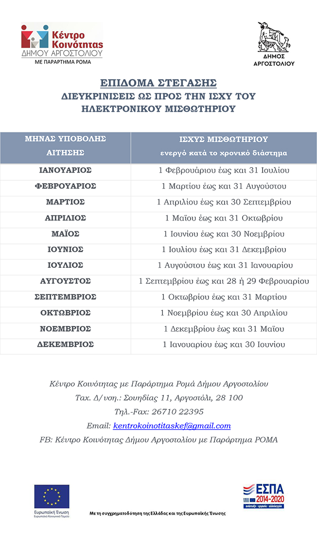 Διευκρινίσεις ως προς την ισχύ του Ηλεκτρονικού Μισθωτηρίου