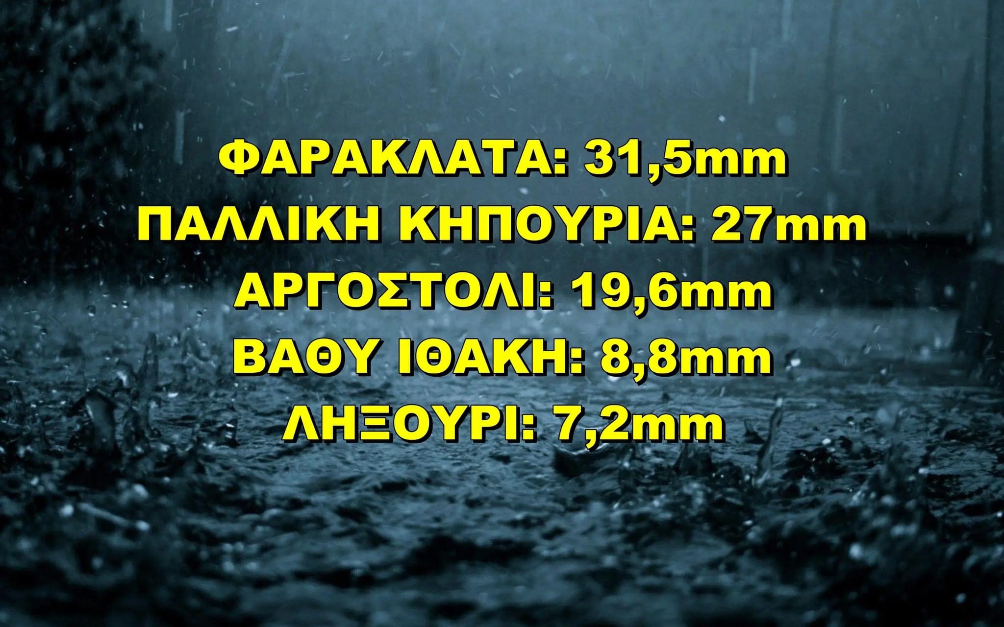 Κεφαλονιά: Σε ποια σημεία του νησιού είχαμε τη μεγαλύτερη βροχόπτωση