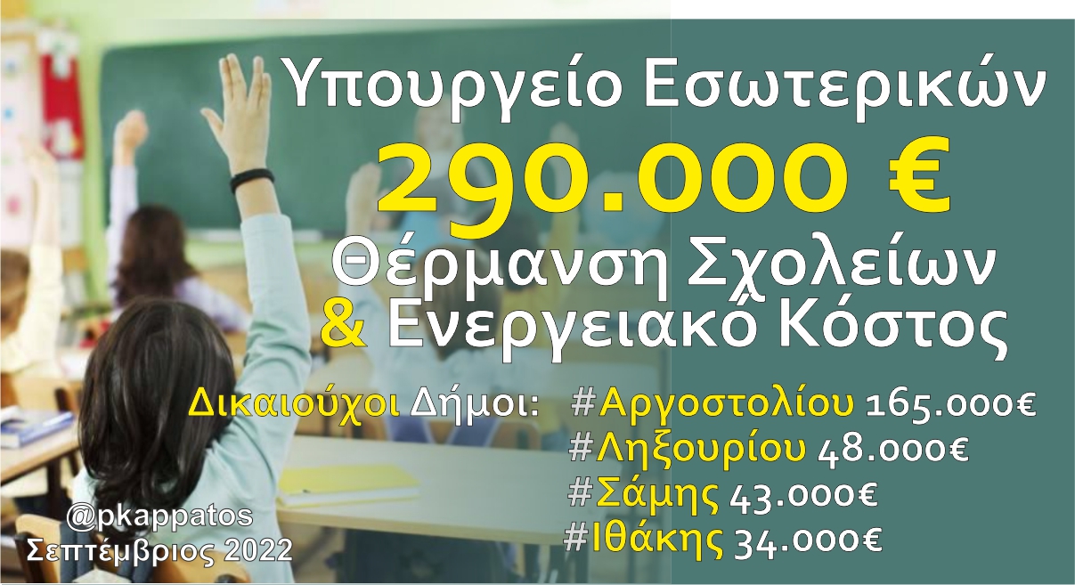 Νέα Έκτακτη Χρηματοδότηση των Δήμων……
