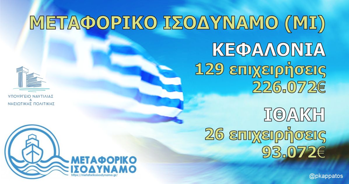 Ενημέρωση για το Μεταφορικό Ισοδύναμο – 319