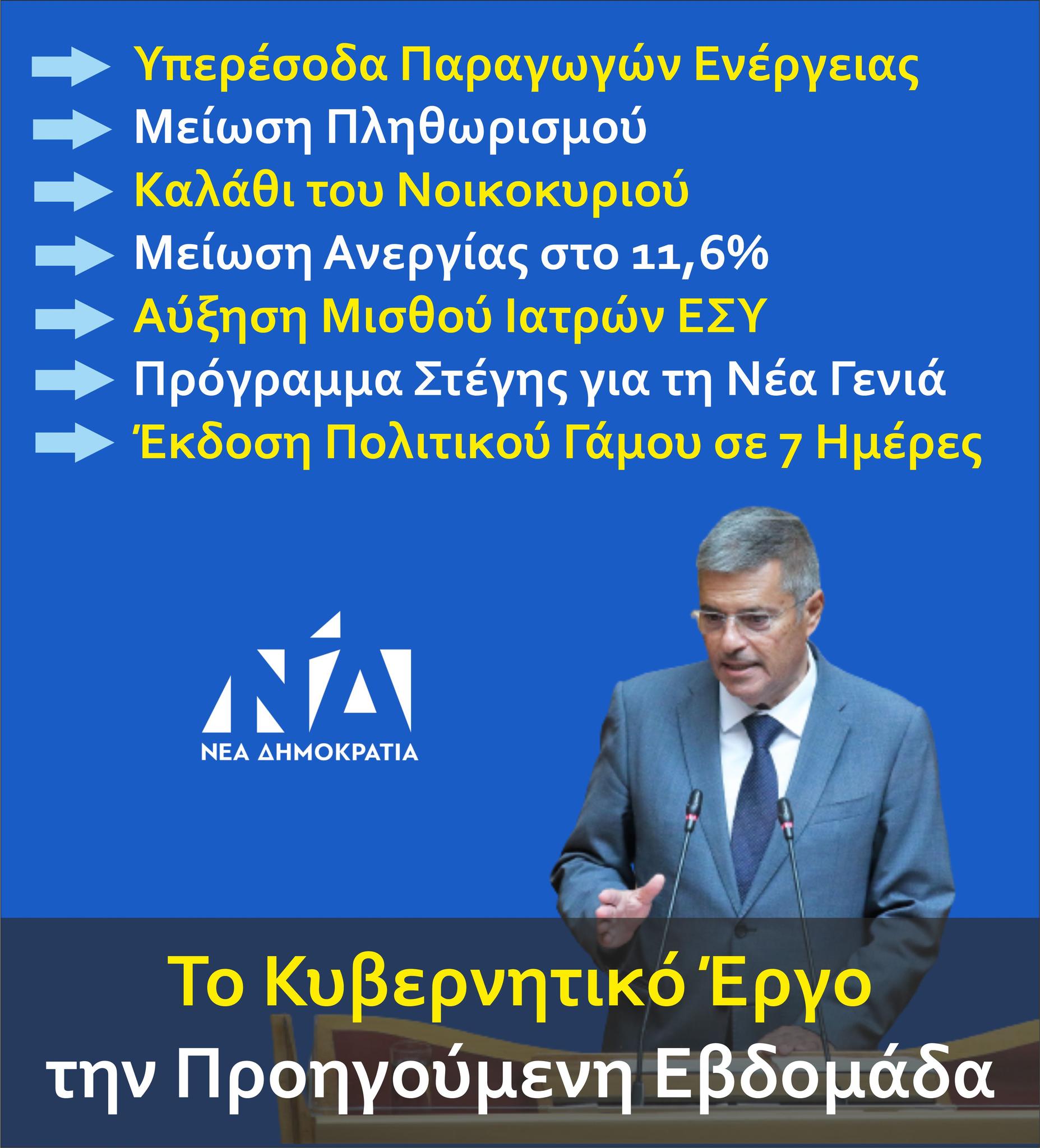 Ο εβδομαδιαίος απολογισμός του κυβερνητικού έργου σε ανάρτηση Καππάτου στο Facebook