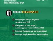 Ο ΠΡΩΤΟΓΕΝΗΣ ΤΟΜΕΑΣ ΣΤΟ “ΑΠΟΣΠΑΣΜΑ”