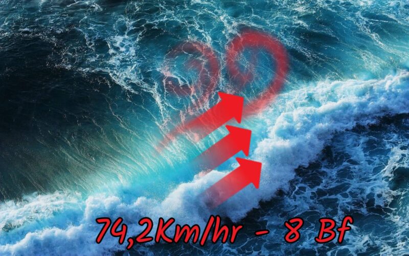 Συνεχείς ριπές ανέμων 8 μποφόρ στο νησί μας τις τελευταίες ώρες