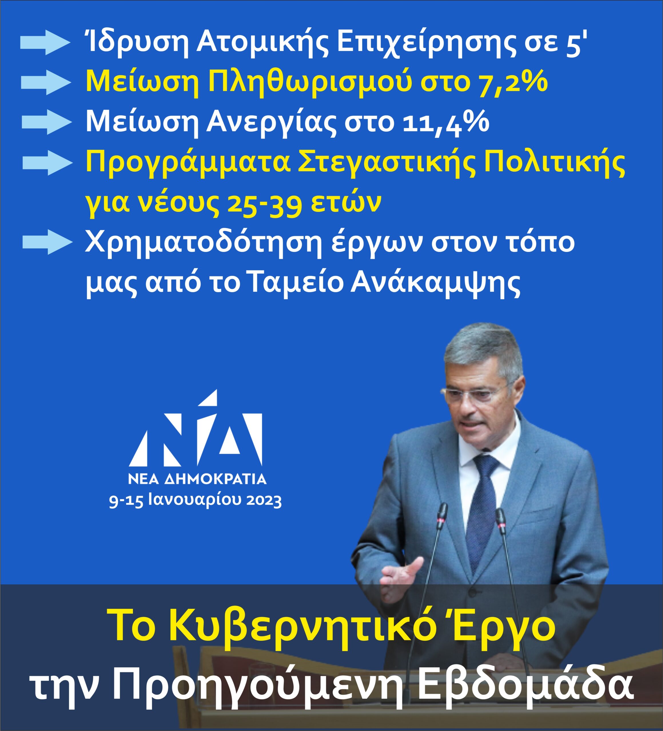 Θετικές εξελίξεις την πρώτη εβδομάδα του 2023