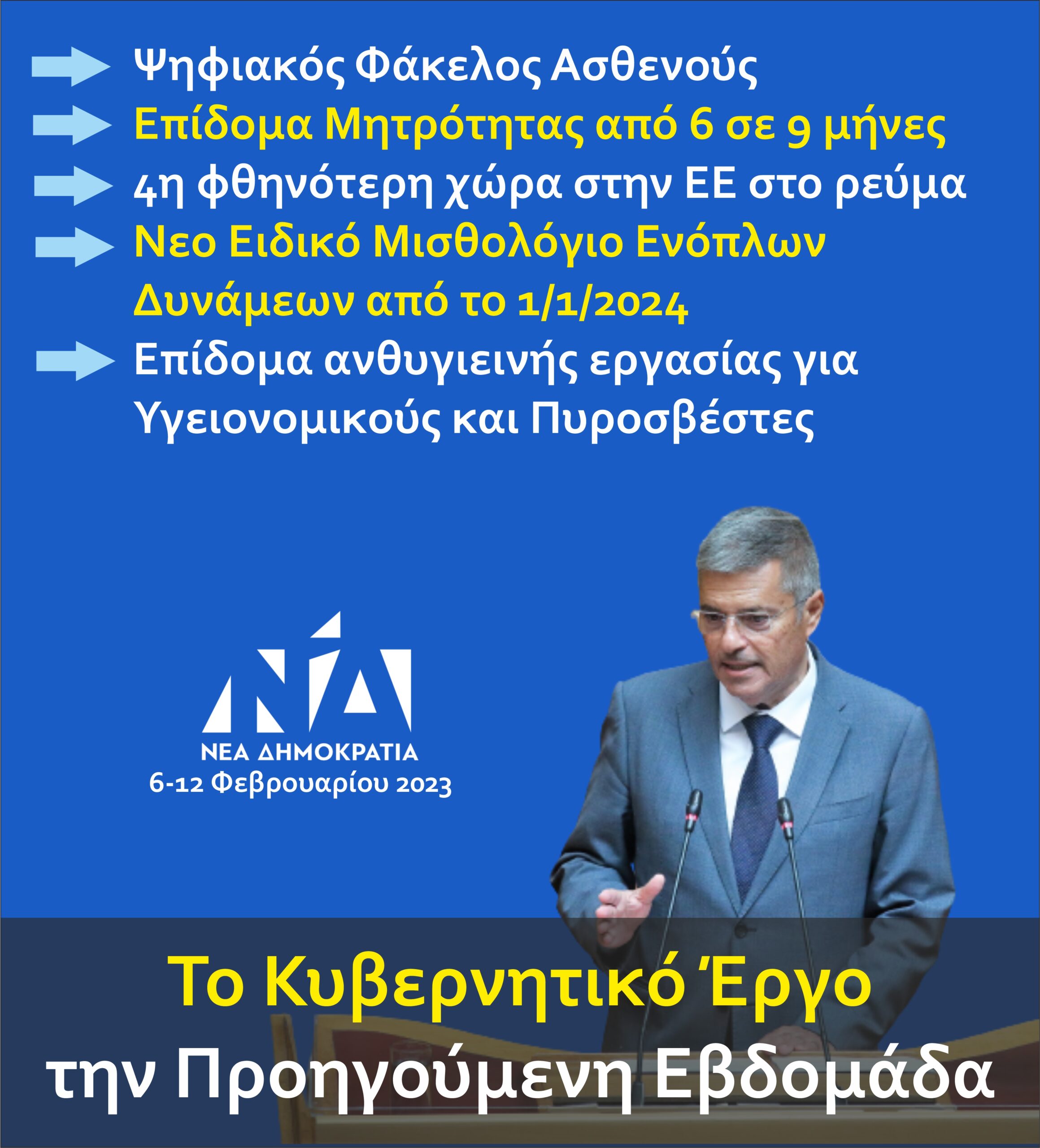 Σημαντικές ειδήσεις από την προηγούμενη εβδομάδα