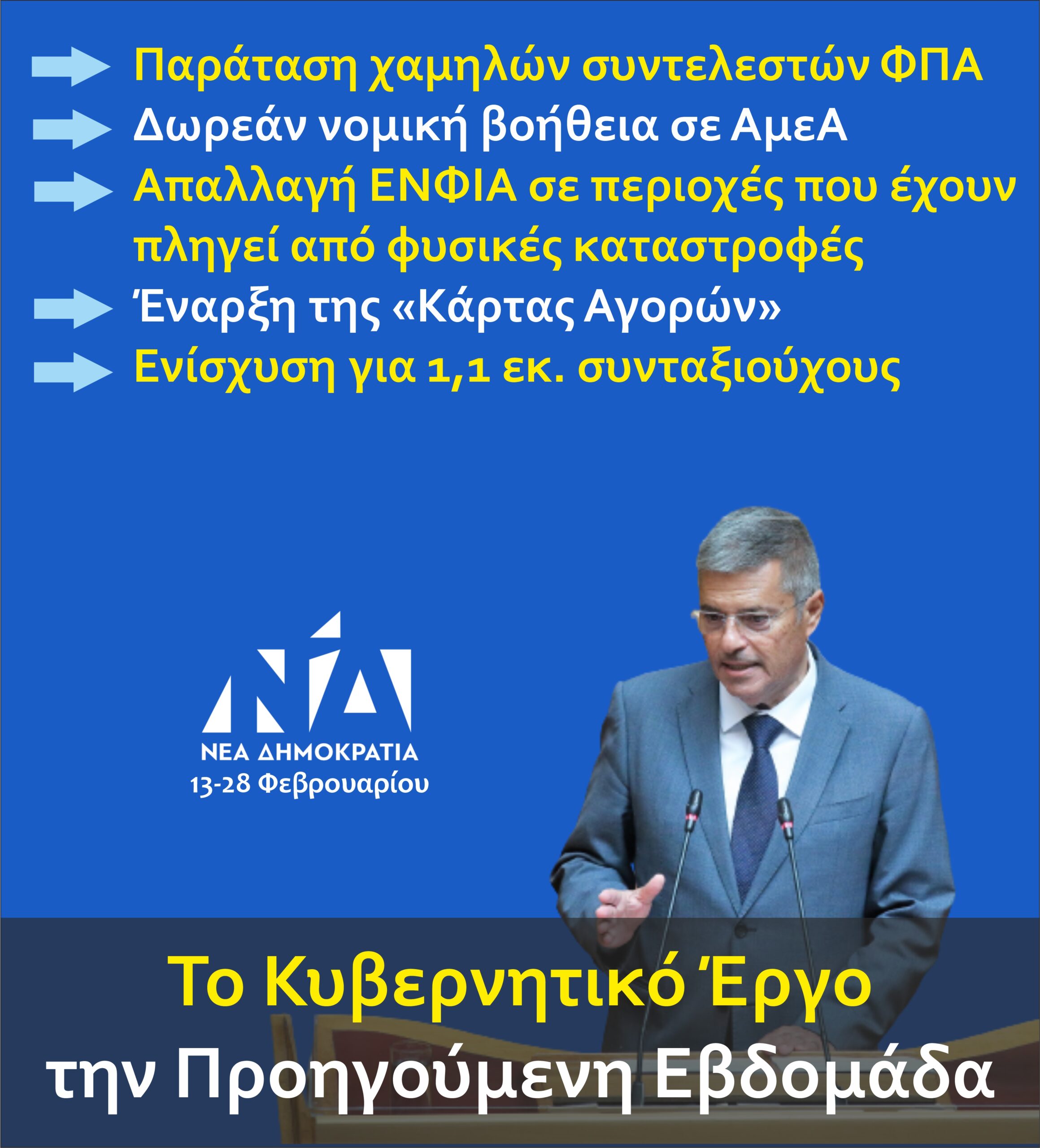 Σύνοψη του κυβερνητικού έργου τις προηγούμενες ημέρες