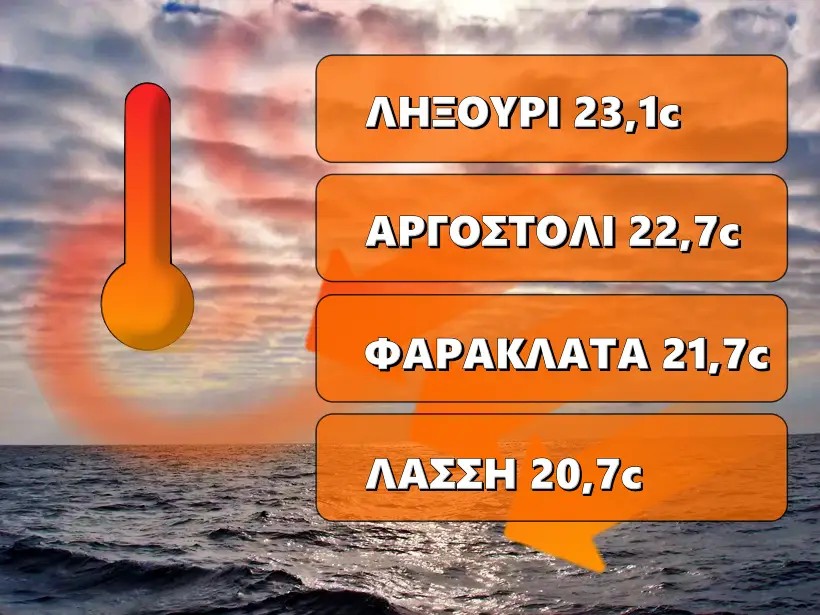 Κεφαλονιά: Με υψηλές θερμοκρασίες μας αποχαιρέτησε ο φετινός Φλεβάρης