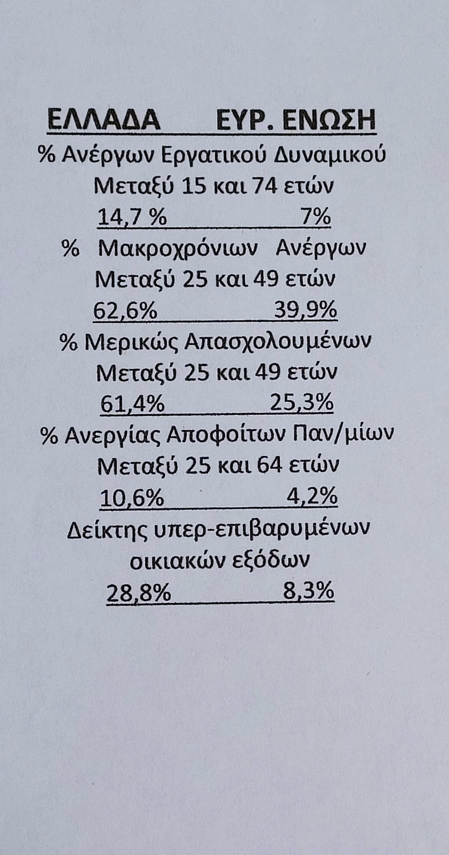 Ο ΜΗΤΣΟΤΑΚΗΣ Η ΛΑΘΡΕΠΙΒΑΤΗΣ ΤΟ ΠΡΩΤΟ ΒΑΓΩΝΙ ΚΑΙ Ο ΟΥΡΑΓΟΣ
