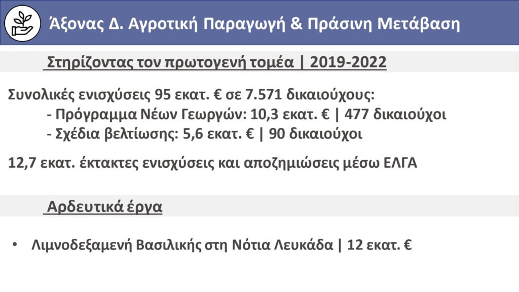 07.Ιόνια Νησιά Παρουσίαση Περιφερειακού Σχεδίου Ανάπτυξης page 0023