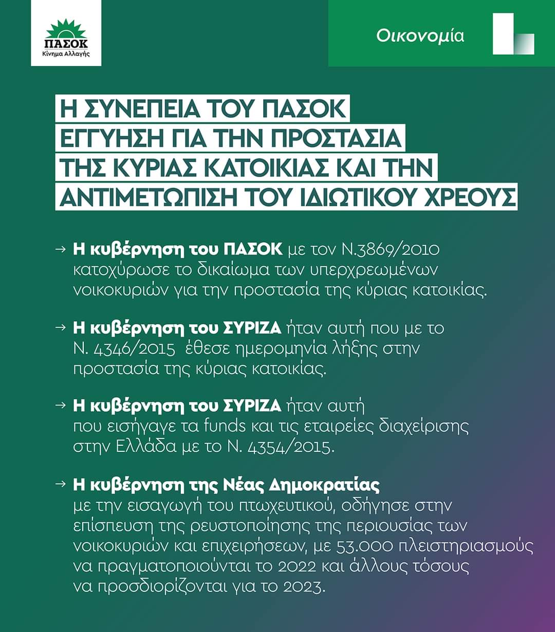 ΜΟΝΟ ΤΟ ΠΑ.ΣΟ.Κ. ΕΓΓΥΗΘΗΚΕ ΤΗ ΠΡΟΣΤΑΣΙΑ ΤΗΣ ΚΥΡΙΑΣ ΚΑΤΟΙΚΙΑΣ…….