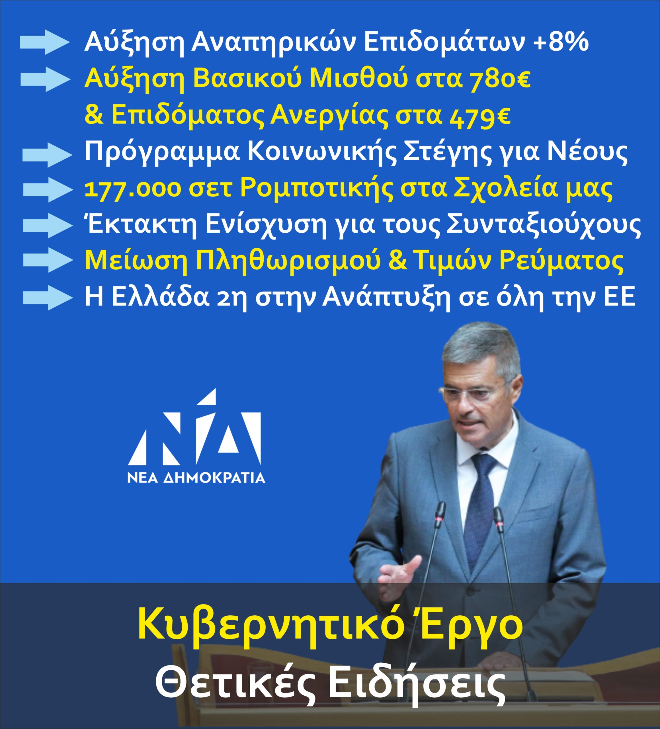 Θετικές ειδήσεις από το Κυβερνητικό Έργο
