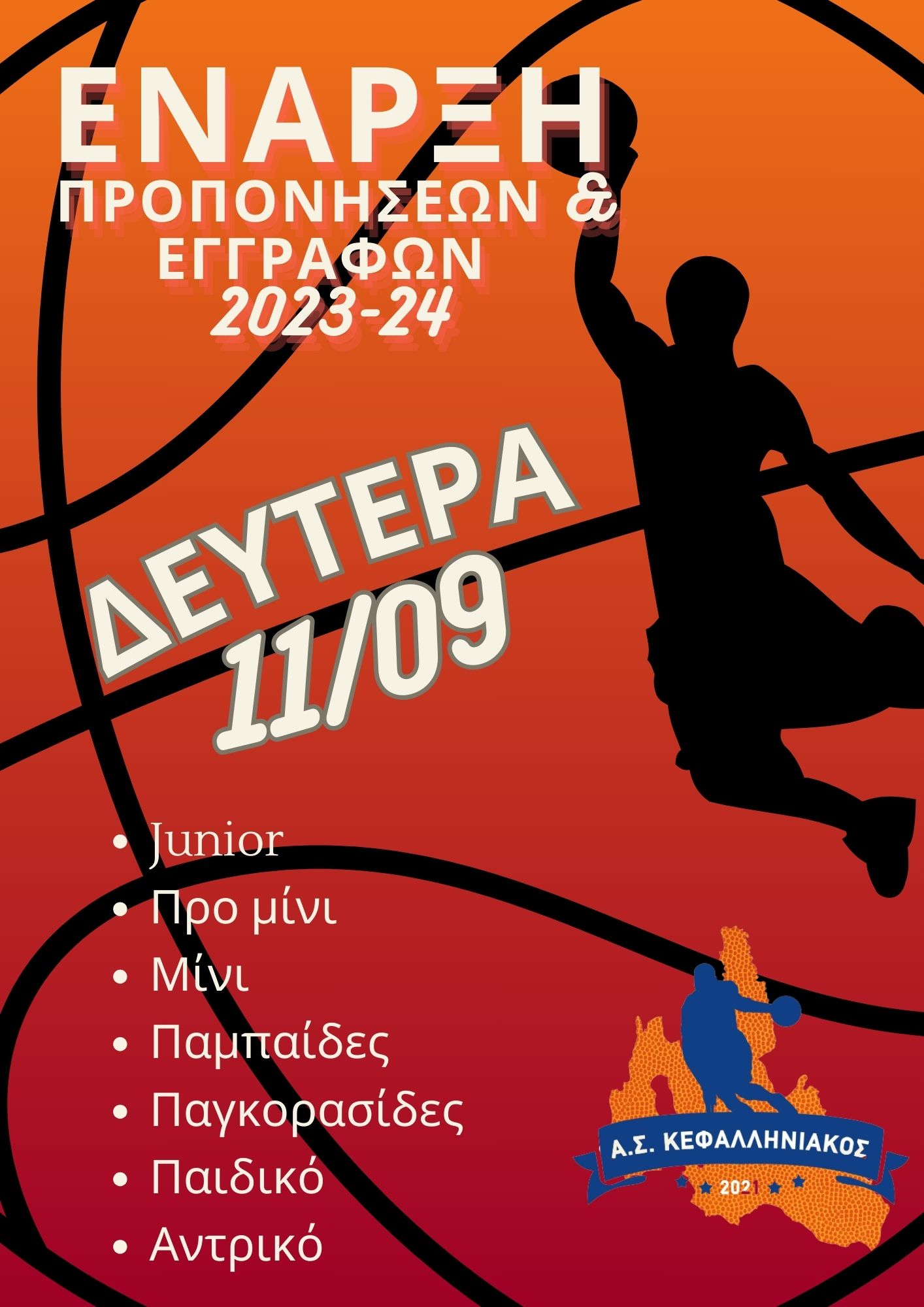 ΑΣΚ: Η καλύτερη επιλογή για τα παιδιά σας