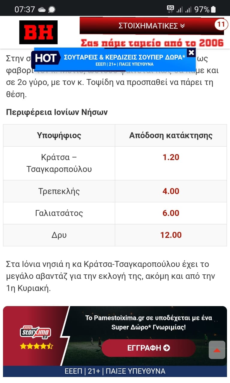 Εκλογές: Τι δείχνουν τα προγνωστικά του στοιχήματος για την Περιφέρεια Ιονίων Νήσων