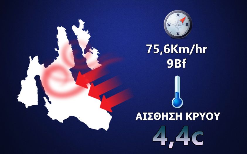 Η πιο κρύα νύχτα του χειμώνα η σημερινή -Παγεροί και ισχυροί άνεμοι έως και 9 μποφόρ
