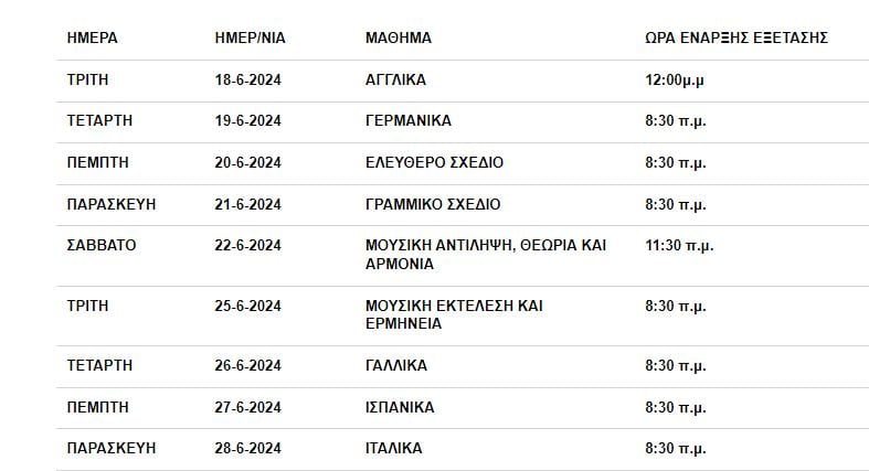 Πρόγραμμα 3