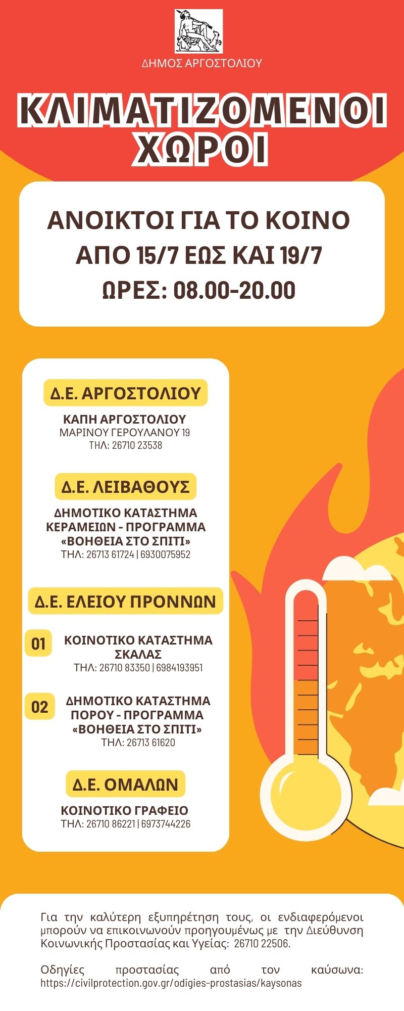 Κλιματιζόμενοι Χώροι