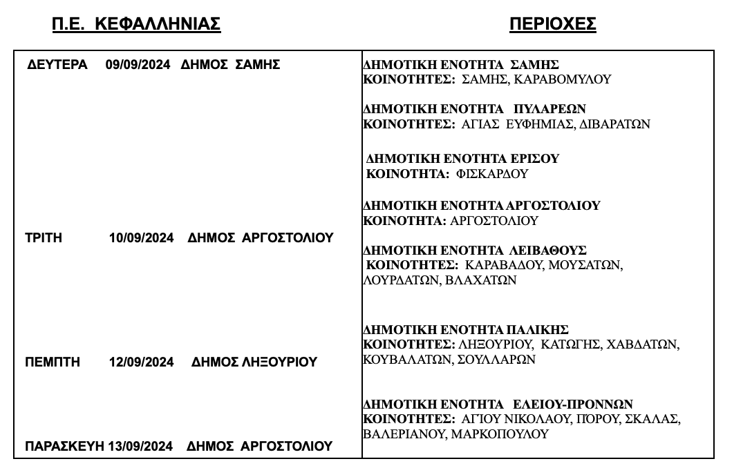 Καταπολέμηση Κουνουπιών στις Περιφερειακές Ενότητες Κεφαλληνίας και  Ιθάκης για το 2024 – 4οςΚύκλος
