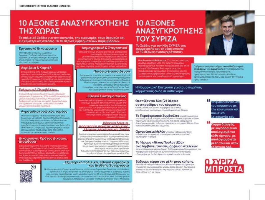 Οι 10 συν 10 προτάσεις του Νίκου Φαραντούρη για την ανασυγκρότηση του ΣΥΡΙΖΑ και της χώρας