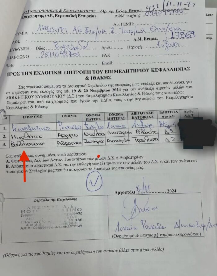 Εκλογές Επιμελητηρίου: Πλαστά ονόματα σε εξουσιοδοτήσεις -Νέα διάσταση στην υπόθεση
