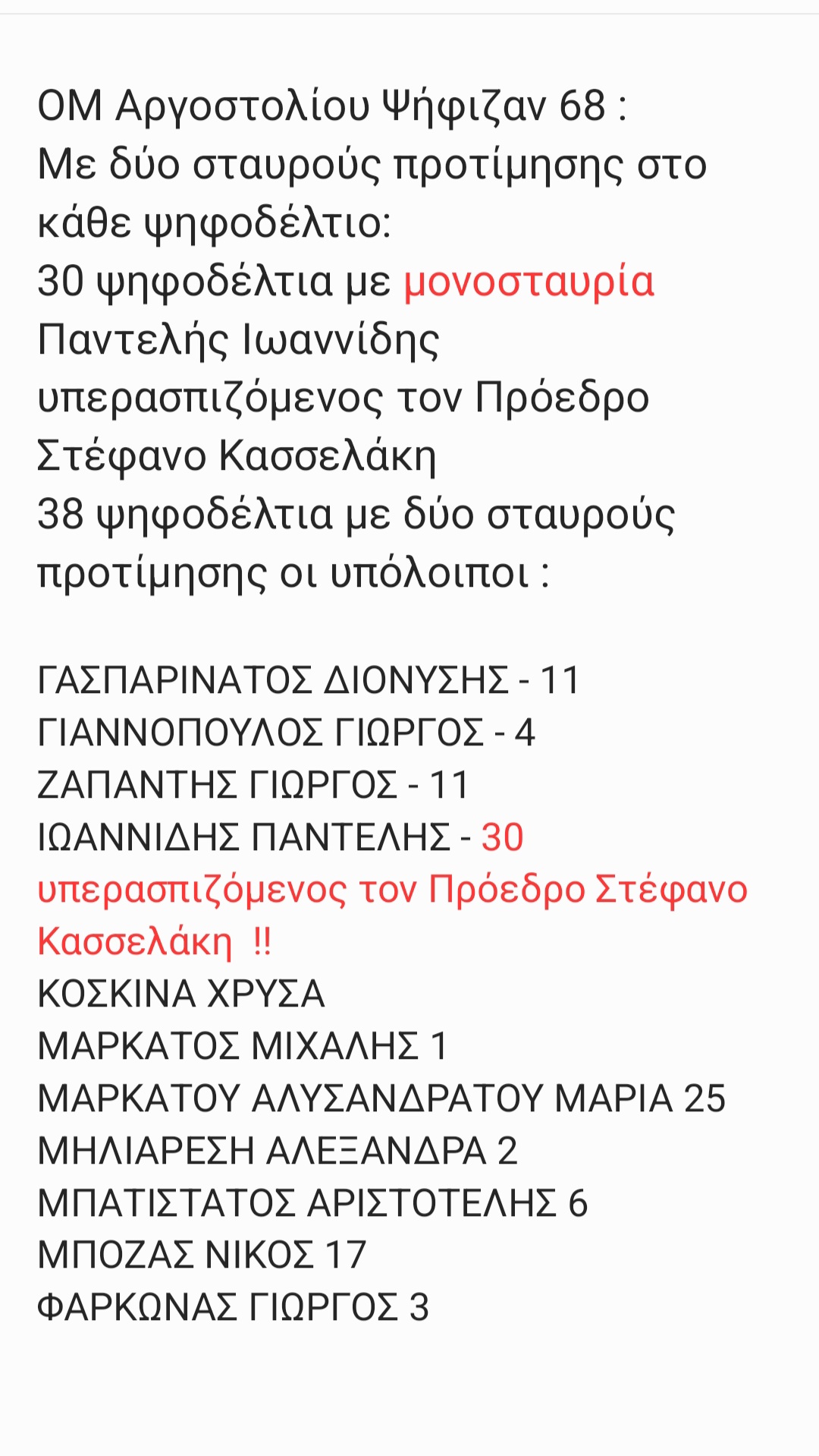 Ενημέρωση προς ψηφοφόρους :